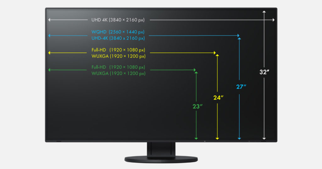 8 Best Height Adjustable Monitors 2024 4